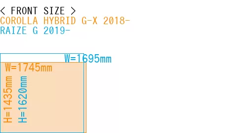 #COROLLA HYBRID G-X 2018- + RAIZE G 2019-